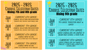 Course Selection Dates